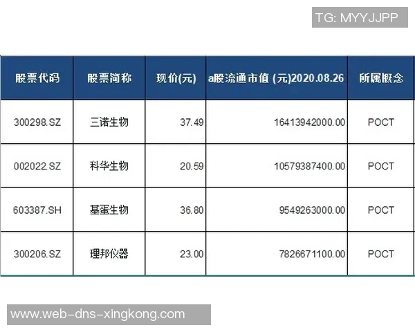 英格兰与意大利对决赔率分析及投注建议一览