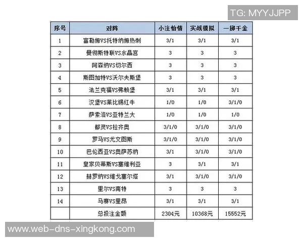 韩国与越南足球对决彩票分析及投注策略探讨